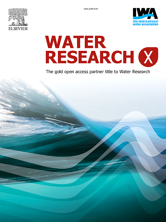 Go to journal home page - Water Research X
